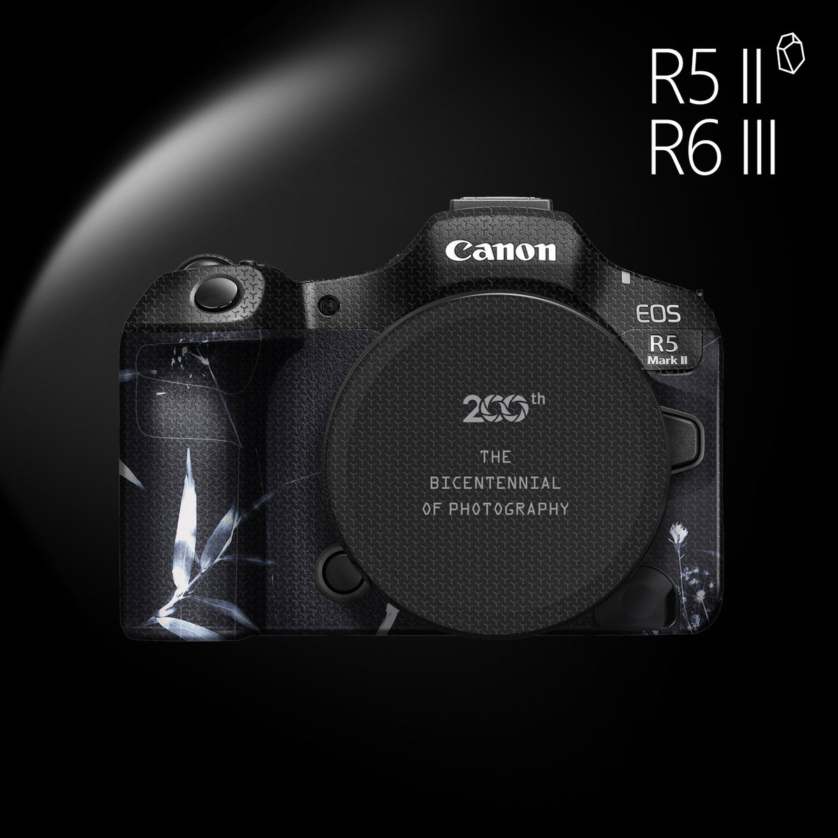 R5II R6III Camera Skin