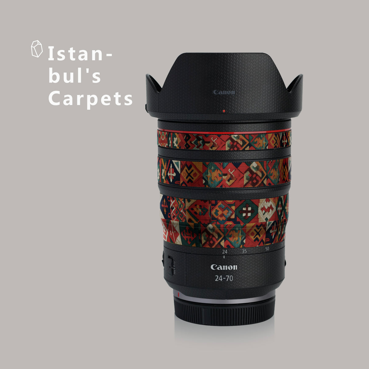 RF 24-70mm f/2.8 L IS USM Lens Skin