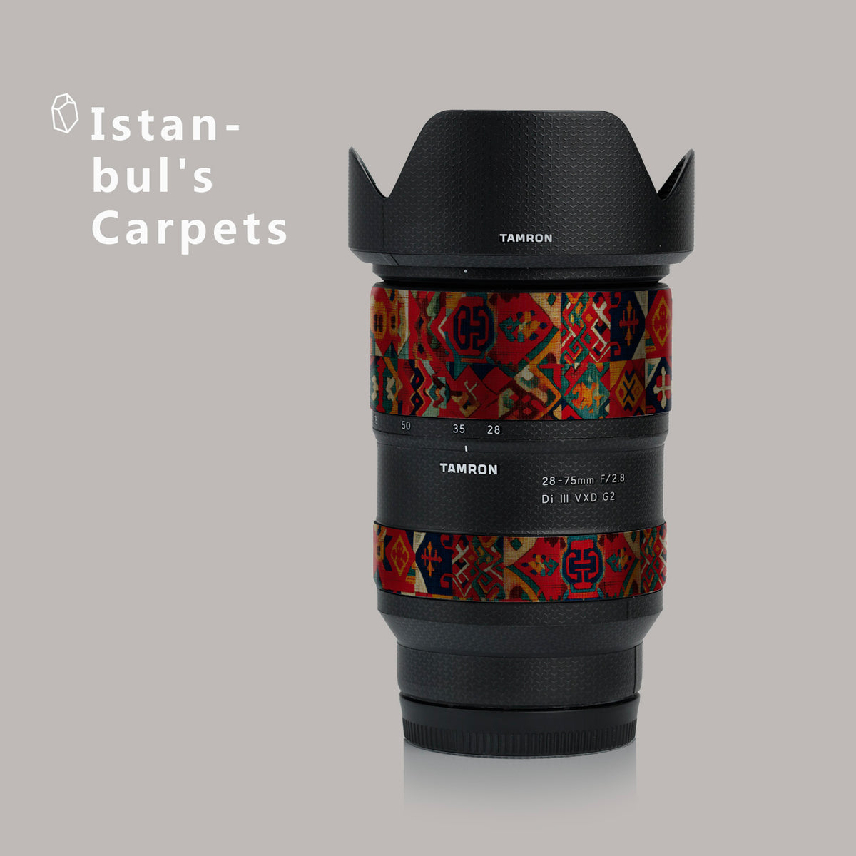 Tamron 28-75mm f/2.8 Di III VXD G2 Lens Skin